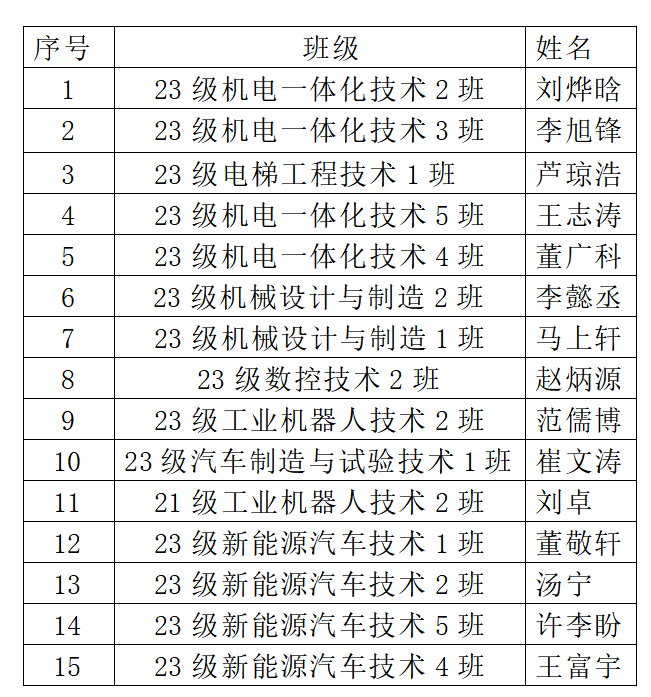 图片1.png5261 图片1.png5261