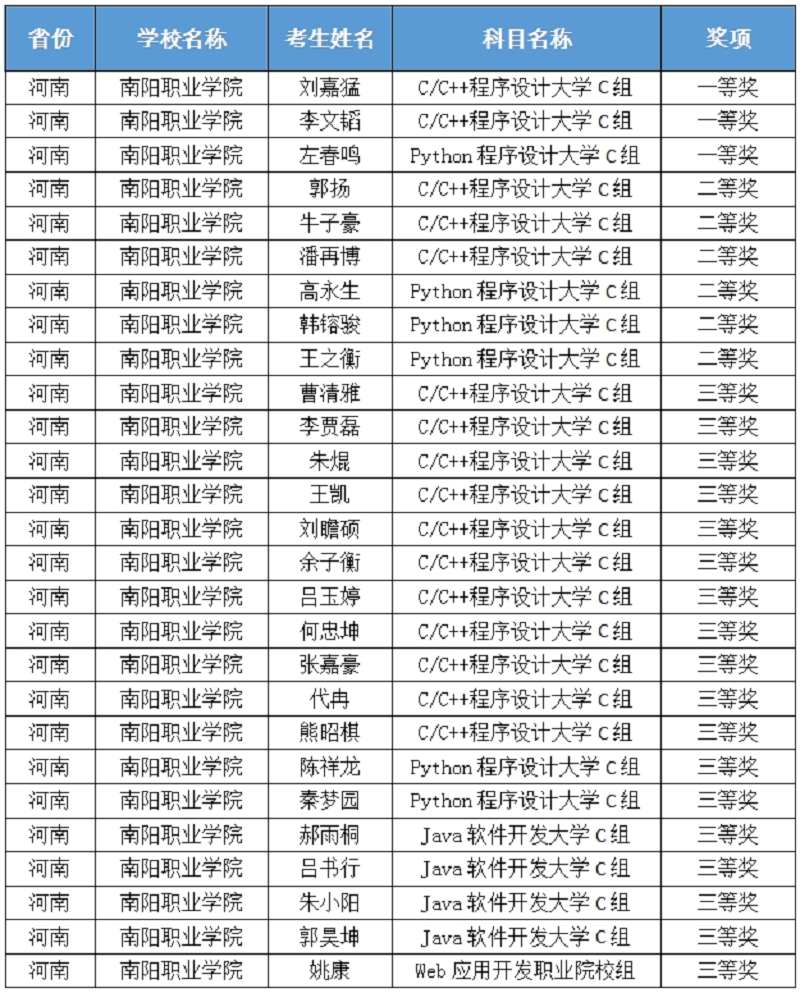 ΢��ͼƬ_20240508093112