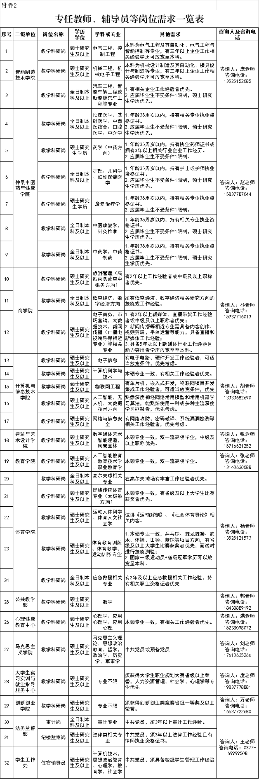 ͼƬ2