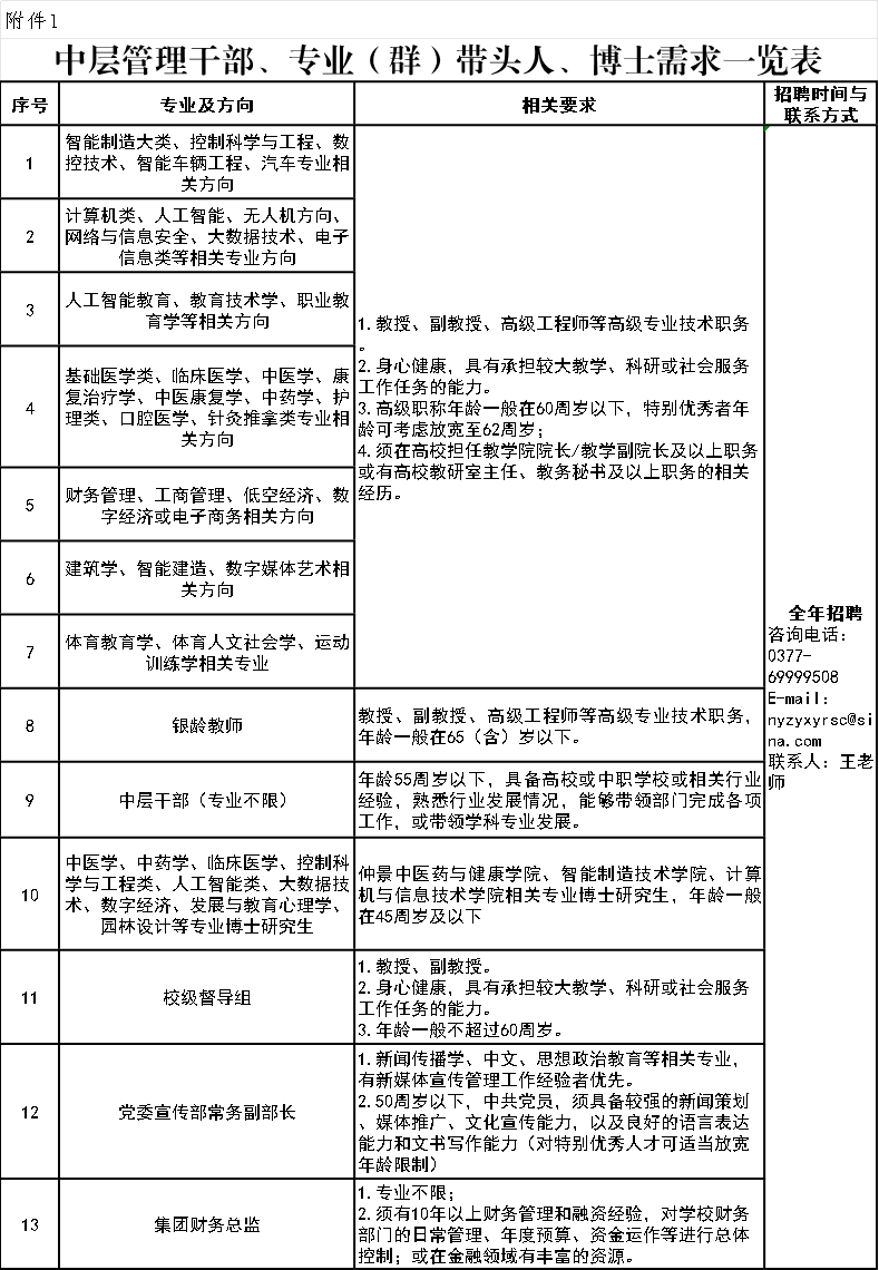 ͼƬ1