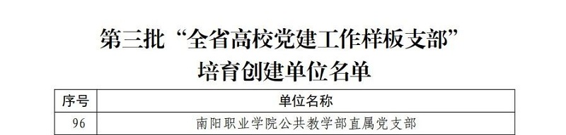 ϲ������У������ѧ��ֱ����֧��������ȫʡ��У������...